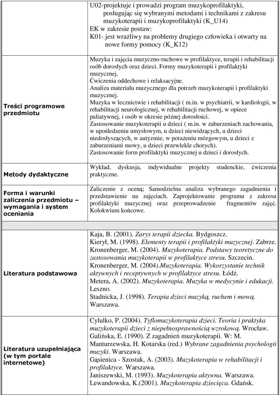 muzyczno-ruchowe w profilaktyce, terapii i rehabilitacji osób dorosłych oraz dzieci. Formy muzykoterapii i profilaktyki muzycznej. Ćwiczenia oddechowe i relaksacyjne.