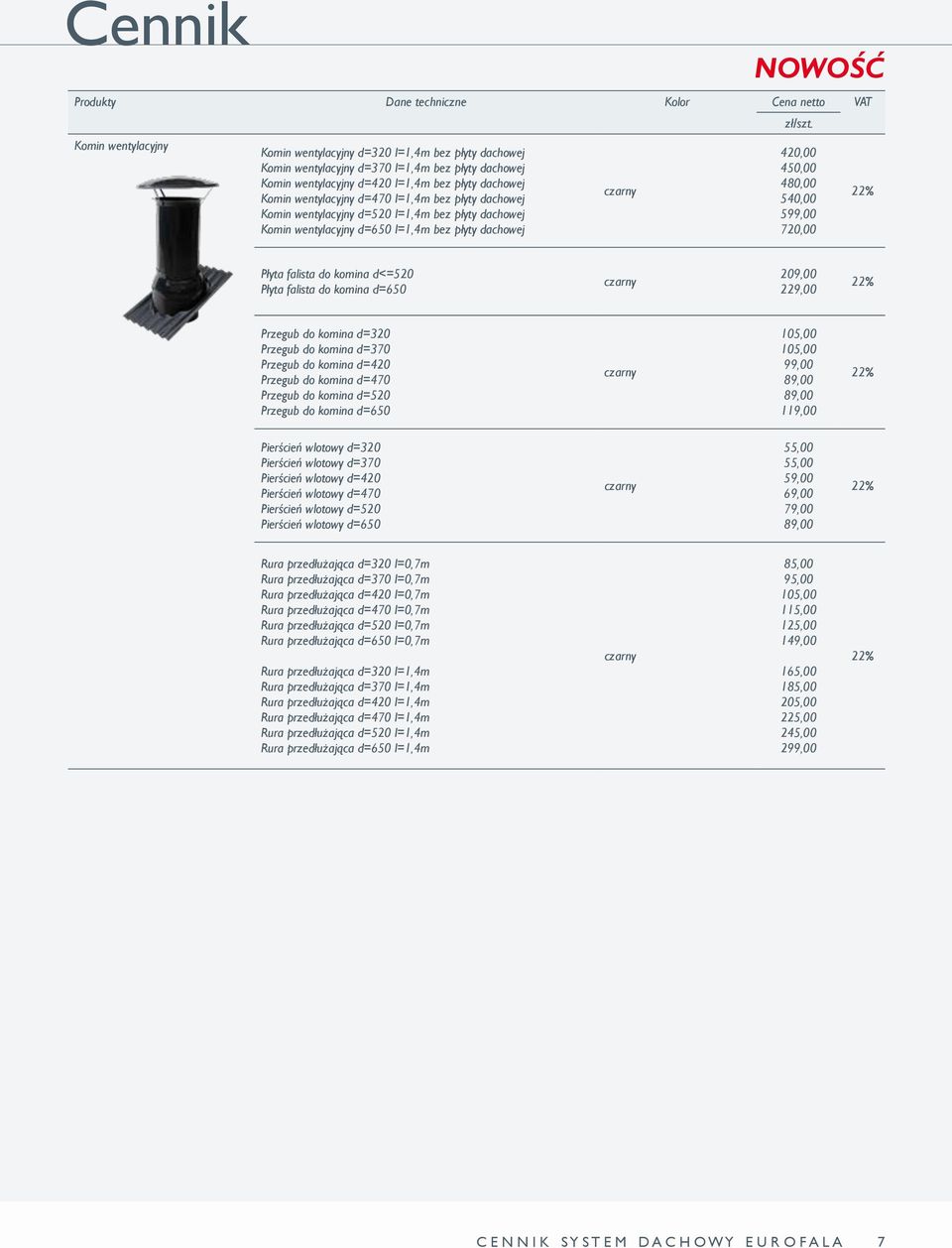 540,00 599,00 720,00 falista do komina d<=520 falista do komina d=6 209,00 229,00 Przegub do komina d=320 Przegub do komina d=370 Przegub do komina d=420 Przegub do komina d=470 Przegub do komina