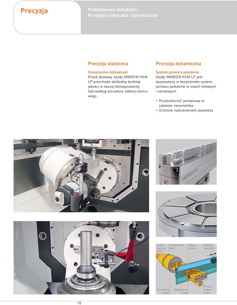 Precyzja dynamiczna System pomiaru położenia Każdy MIKRON HSM LP jest wyposażony w bezpośredni system pomiaru położenia w osiach liniowych i