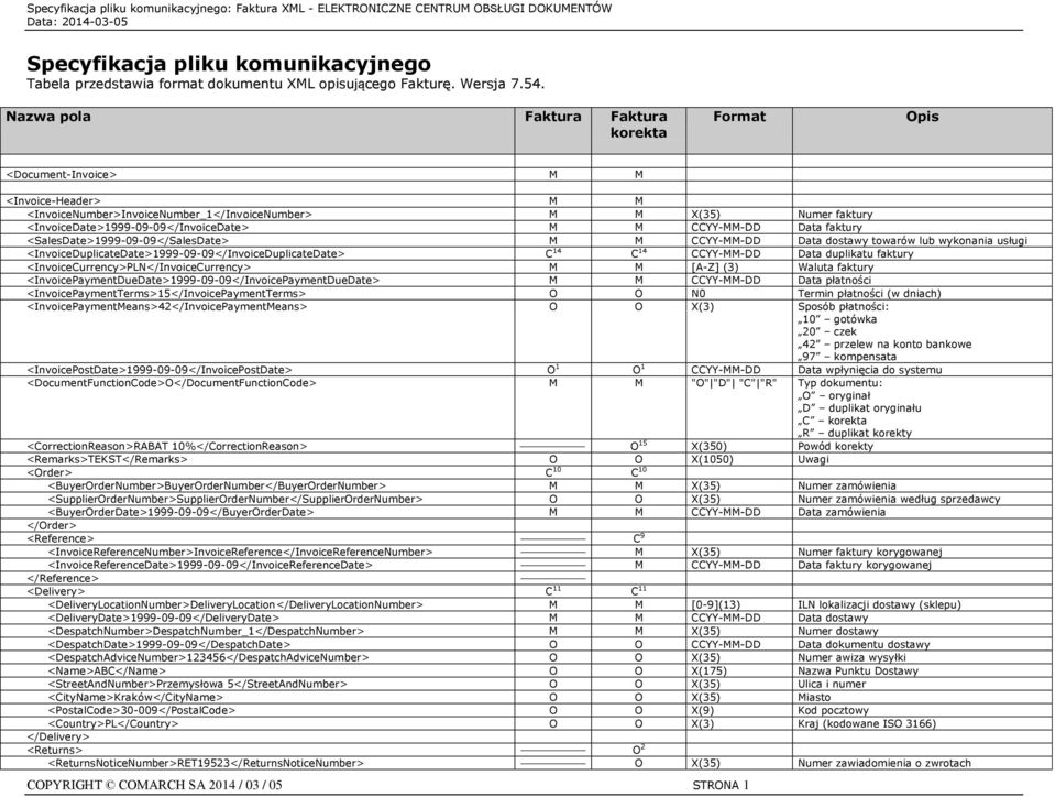<SalesDate>1999-09-09</SalesDate> M M CCYY-MM-DD Data dostawy towarów lub wykonania usługi <InvoiceDuplicateDate>1999-09-09</InvoiceDuplicateDate> C 14 C 14 CCYY-MM-DD Data duplikatu faktury
