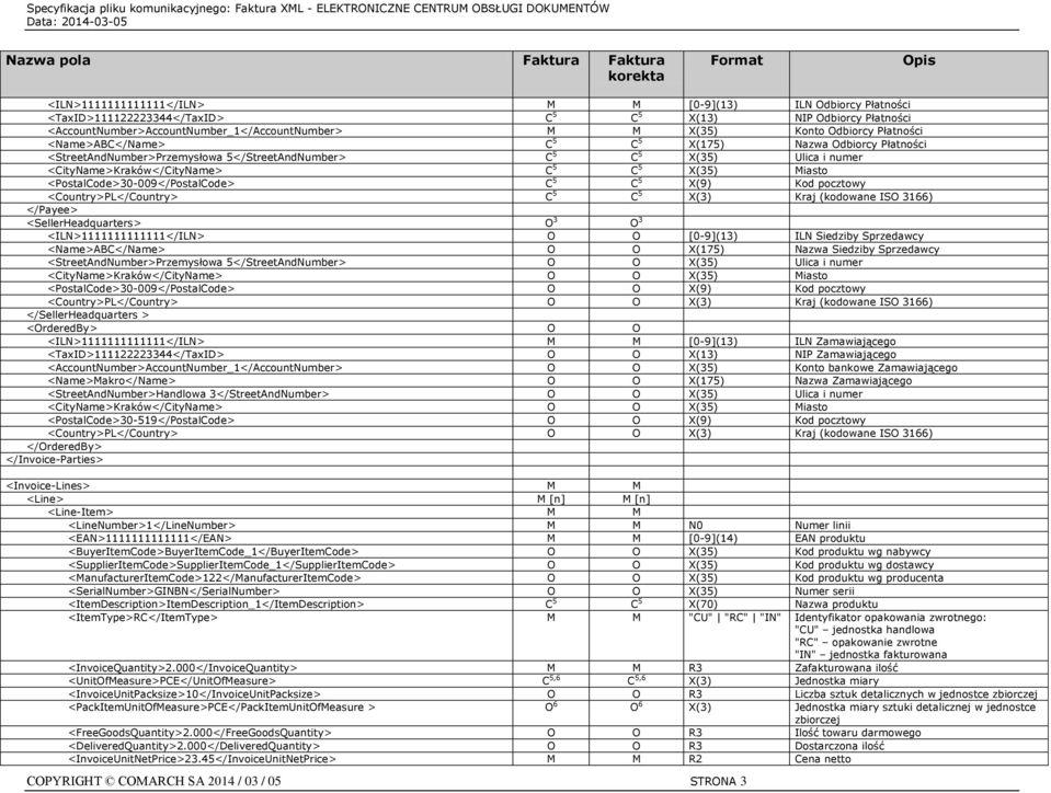 pocztowy </Payee> <SellerHeadquarters> O 3 O 3 <ILN>1111111111111</ILN> O O [0-9](13) ILN Siedziby Sprzedawcy <Name>ABC</Name> O O X(175) Nazwa Siedziby Sprzedawcy <StreetAndNumber>Przemysłowa