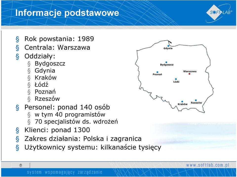 tym 40 programistów 70 specjalistów ds.