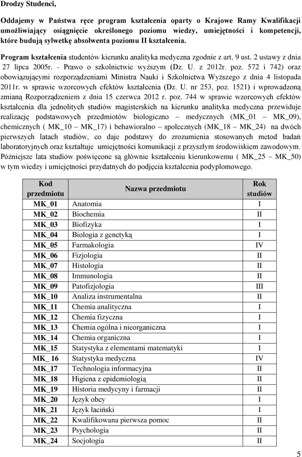 572 i 742) oraz obowiązującymi rozporządzeniami Ministra Nauki i Szkolnictwa Wyższego z dnia 4 listopada 2011r. w sprawie wzorcowych (Dz. U. nr 253, poz.