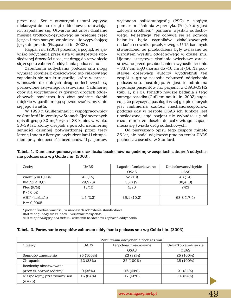 (2003) prezentujà poglàd, e zjawisko oddychania przez usta w nast pstwie upo- Êledzonej dro noêci nosa jest drogà do rozwini cia si zespo u zaburzeƒ oddychania podczas snu.