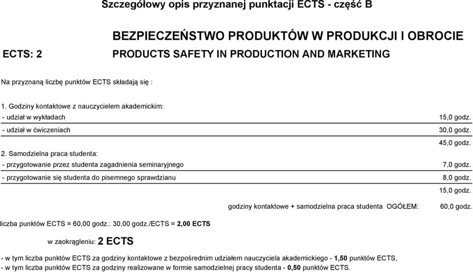 Samodzielna praca studenta: - przygotowanie przez studenta zagadnienia seminaryjnego 7,0 godz. - przygotowanie się studenta do pisemnego sprawdzianu 8,0 godz. 15,0 godz.