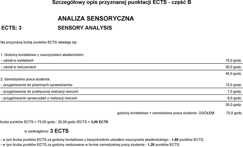 Samodzielna praca studenta: - przygotowanie do pisemnych sprawdzianów 15,0 godz. - przygotowanie do praktycznej realizacji ćwiczeń 7,0 godz. - przygotowanie sprawozdań z realizacji ćwiczeń 8,0 godz.