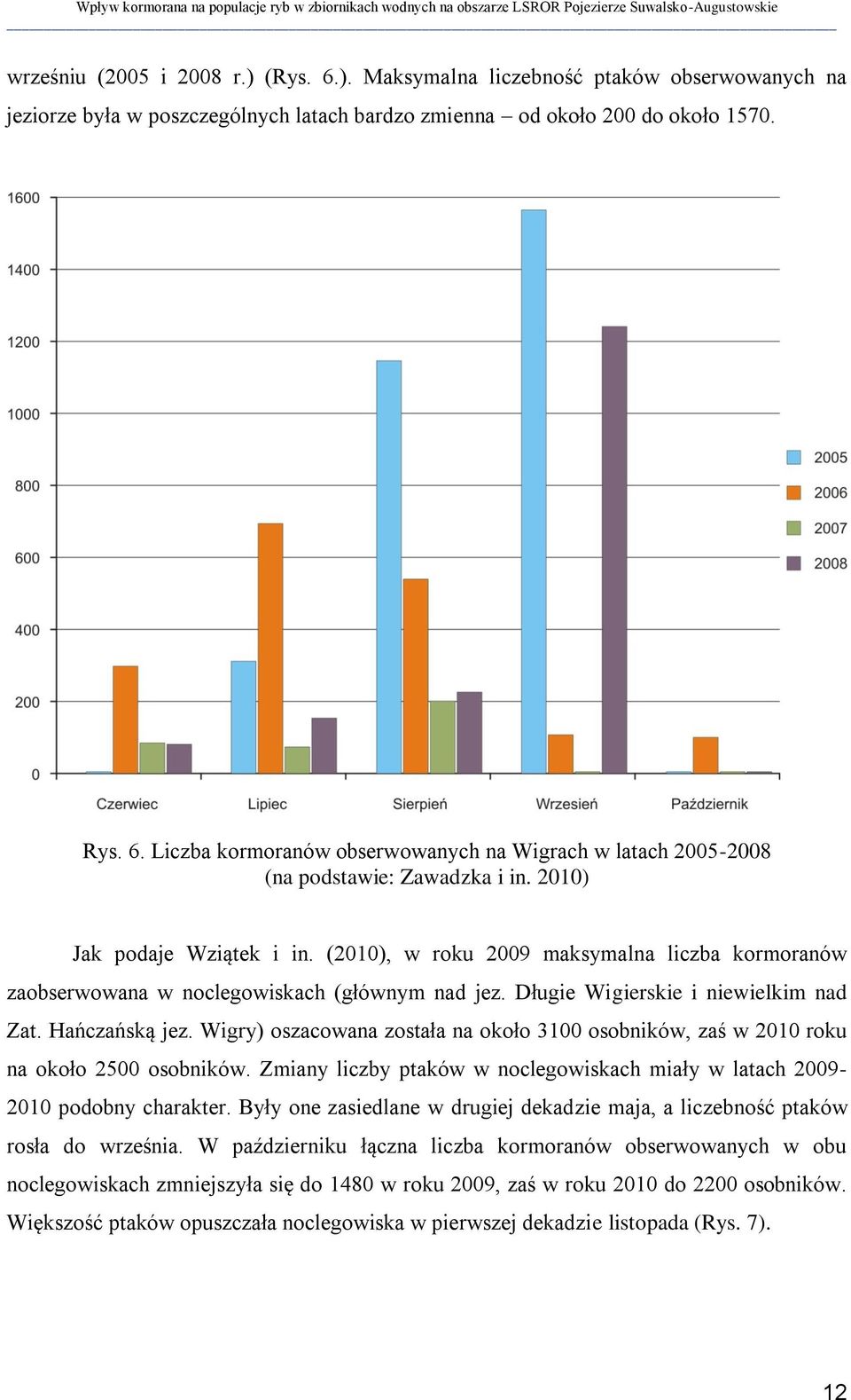 Wigry) oszacowana została na około 3100 osobników, zaś w 2010 roku na około 2500 osobników. Zmiany liczby ptaków w noclegowiskach miały w latach 2009-2010 podobny charakter.