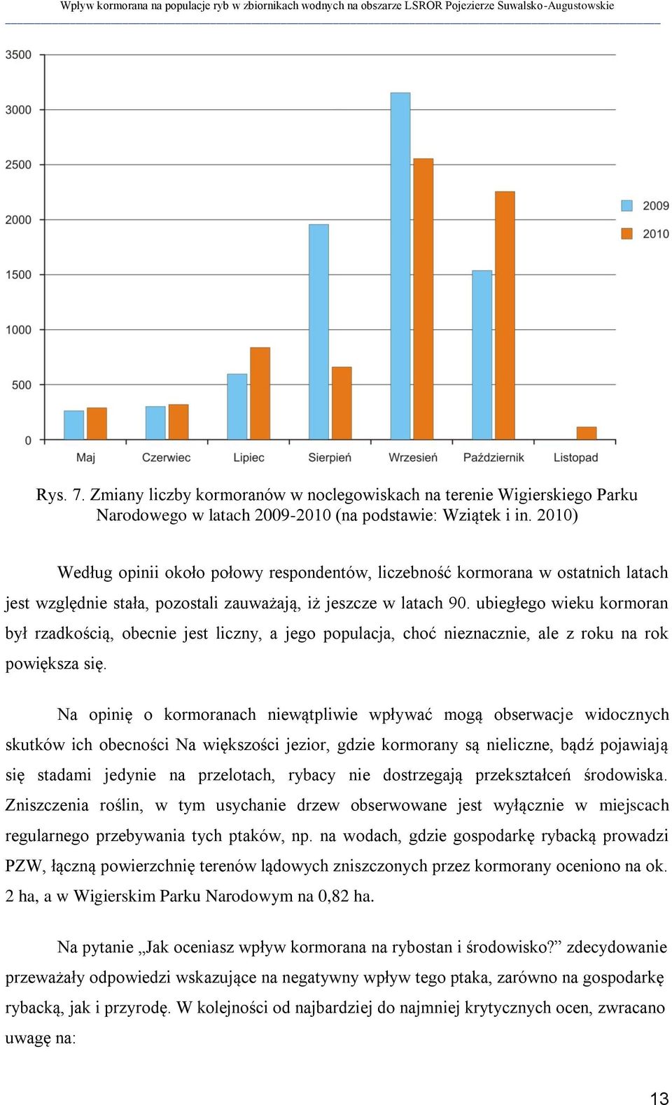 ubiegłego wieku kormoran był rzadkością, obecnie jest liczny, a jego populacja, choć nieznacznie, ale z roku na rok powiększa się.