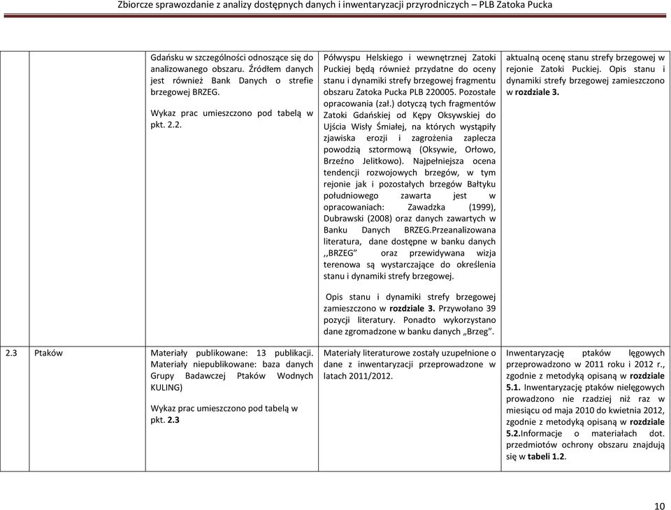 Pozostałe opracowania (zał.