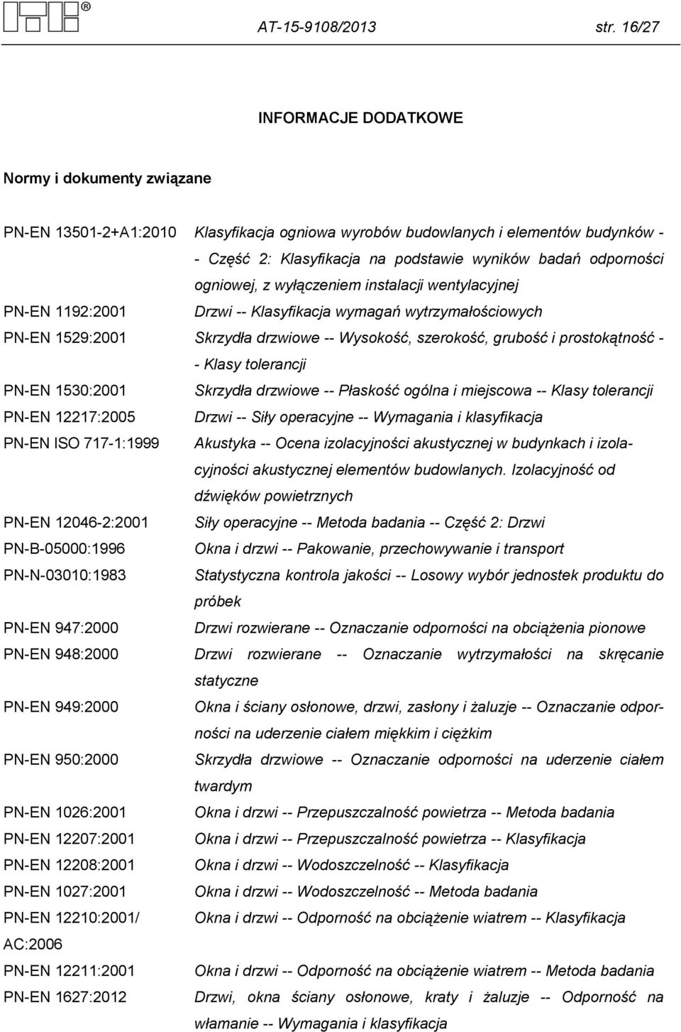 odporności ogniowej, z wyłączeniem instalacji wentylacyjnej PN-EN 1192:2001 Drzwi -- Klasyfikacja wymagań wytrzymałościowych PN-EN 1529:2001 Skrzydła drzwiowe -- Wysokość, szerokość, grubość i