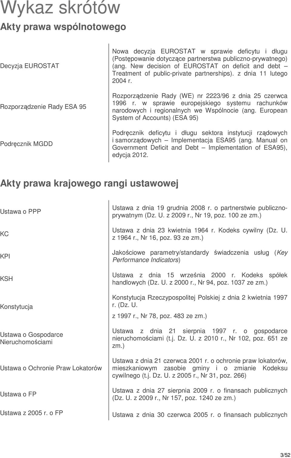 Rozporządzenie Rady (WE) nr 2223/96 z dnia 25 czerwca 1996 r. w sprawie europejskiego systemu rachunków narodowych i regionalnych we Wspólnocie (ang.