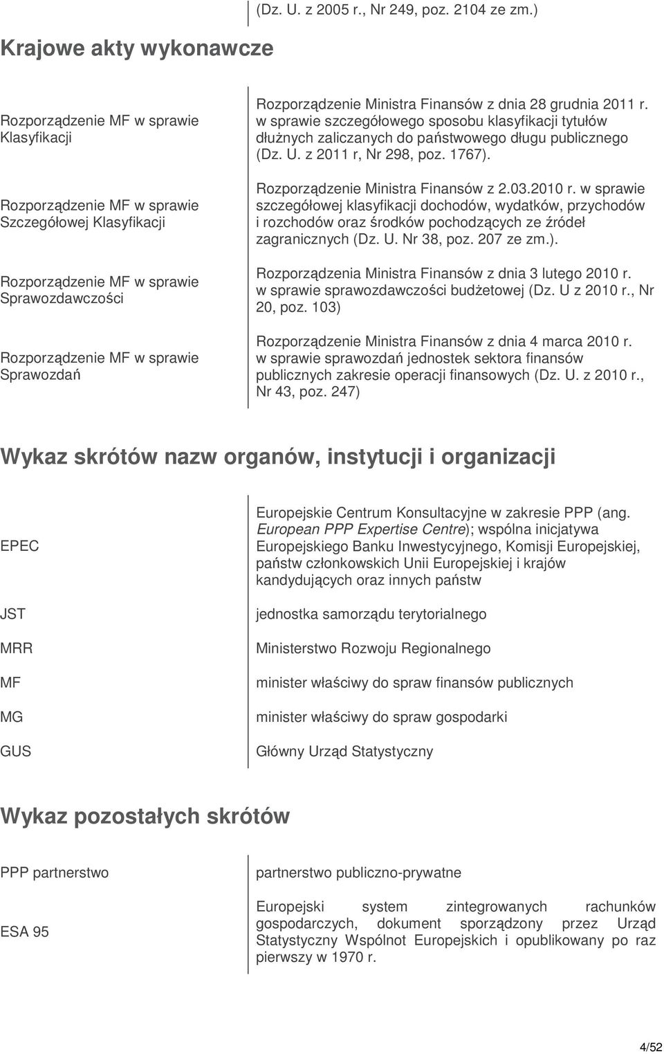 Ministra Finansów z dnia 28 grudnia 2011 r. w sprawie szczegółowego sposobu klasyfikacji tytułów dłużnych zaliczanych do państwowego długu publicznego (Dz. U. z 2011 r, Nr 298, poz. 1767).