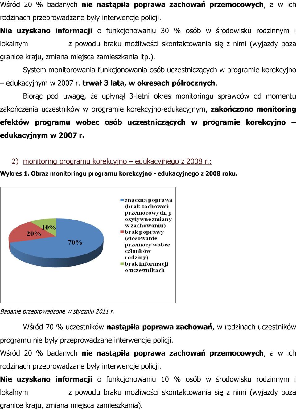 Biorąc pod uwagę, że upłynął 3-letni okres monitoringu sprawców od momentu zakończenia uczestników w programie korekcyjno-edukacyjnym, zakończono monitoring efektów programu wobec osób