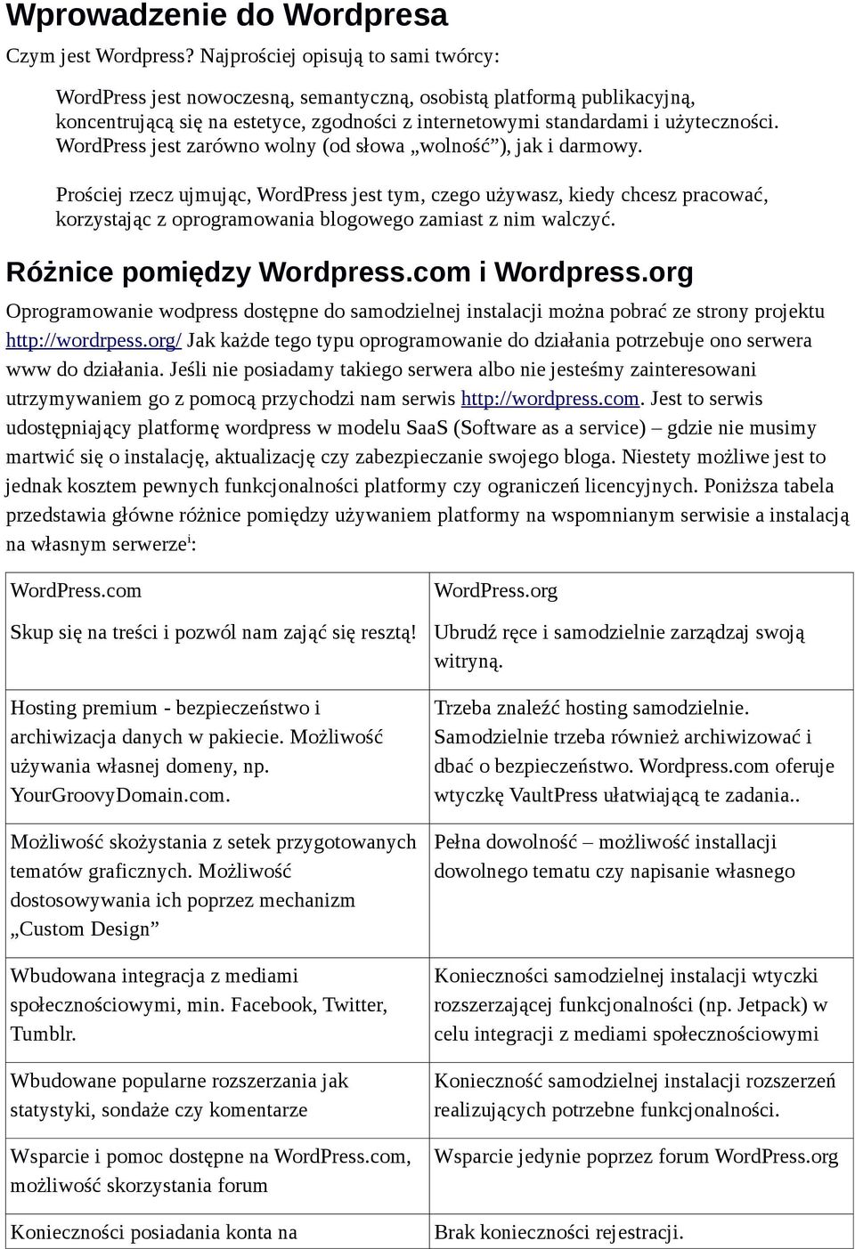 WordPress jest zarówno wolny (od słowa wolność ), jak i darmowy.