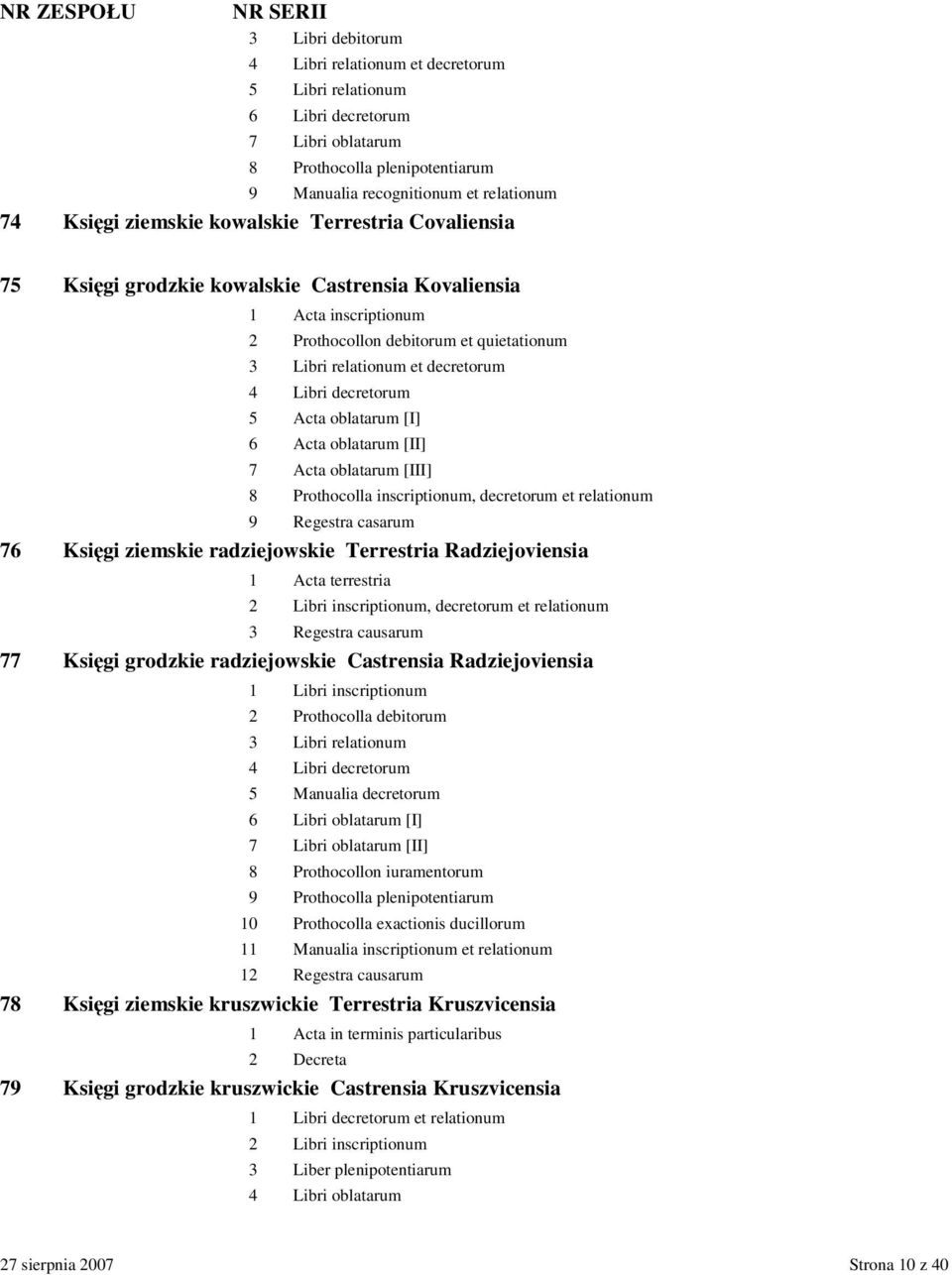 Acta oblatarum [I] 6 Acta oblatarum [II] 7 Acta oblatarum [III] 8 Prothocolla inscriptionum, decretorum et relationum 9 Regestra casarum 76 Ksigi ziemskie radziejowskie Terrestria Radziejoviensia 1