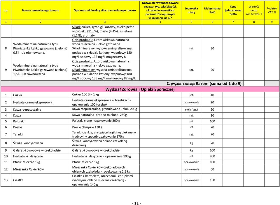 4%), śmietana (1,1%), aromaty Opis produktu: Uzdrowiskowa naturalna woda mineralna - lekko gazowana Skład mineralny: wysoko zmineralizowana posiada w składzie kationy: wapniowy 180 mg/l, sodowy 133