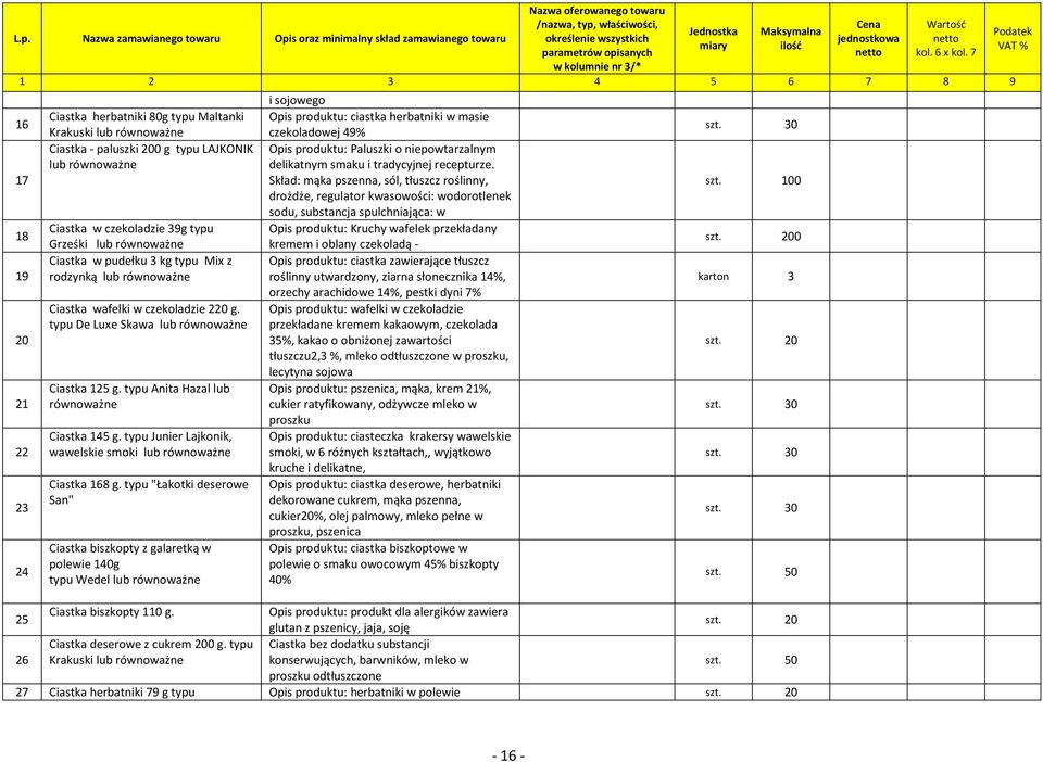 typu "Łakotki deserowe San" Ciastka biszkopty z galaretką w polewie 140g typu Wedel lub i sojowego Opis produktu: ciastka herbatniki w masie czekoladowej 49% Opis produktu: Paluszki o niepowtarzalnym