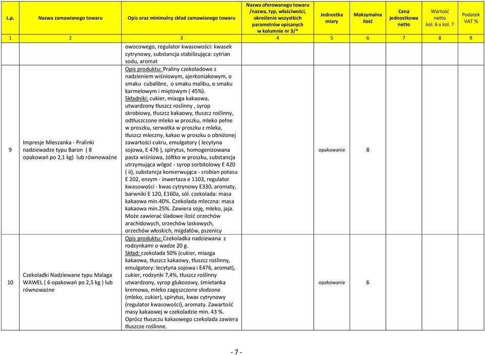 45%). Składniki: cukier, miazga kakaowa, utwardzony tłuszcz roslinny, syrop skrobiowy, tłuszcz kakaowy, tłuszcz roślinny, odtłuszczone mleko w proszku, mleko pełne w proszku, serwatka w proszku z