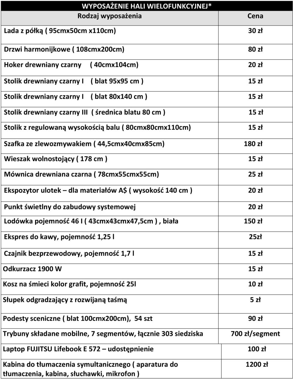 44,5cmx40cmx85cm) Wieszak wolnostojący ( 178 cm ) Mównica drewniana czarna ( 78cmx55cmx55cm) Ekspozytor ulotek dla materiałów A$ ( wysokość 140 cm ) Punkt świetlny do zabudowy systemowej Lodówka