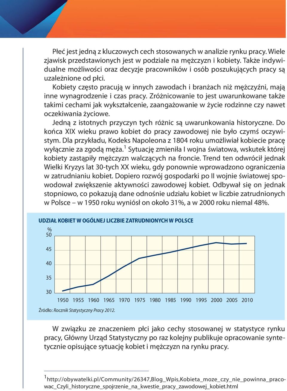 często pracują w innych zawodach i branżach niż mężczyźni, mają inne wynagrodzenie i czas pracy.