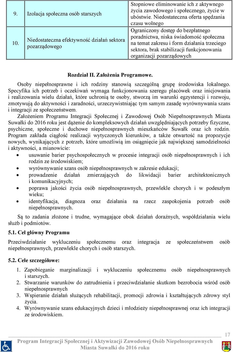 funkcjonowania organizacji pozarządowych Rozdział II. Założenia Programowe. Osoby niepełnosprawne i ich rodziny stanowią szczególną grupę środowiska lokalnego.