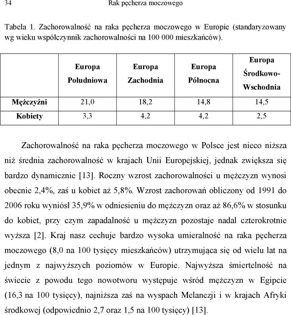 niższa niż średnia zachorowalność w krajach Unii Europejskiej, jednak zwiększa się bardzo dynamicznie [13]. Roczny wzrost zachorowalności u mężczyzn wynosi obecnie 2,4%, zaś u kobiet aż 5,8%.