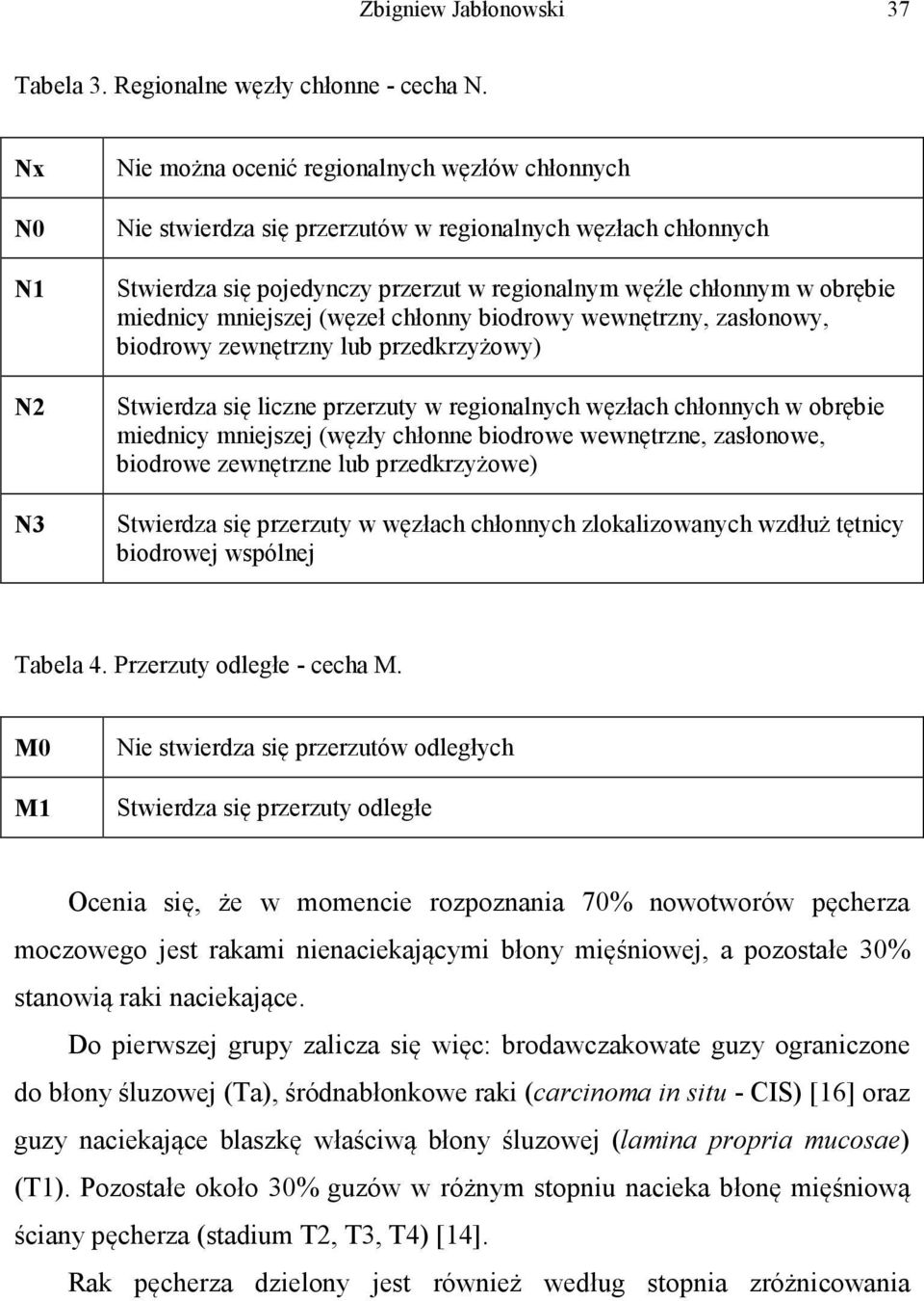 miednicy mniejszej (węzeł chłonny biodrowy wewnętrzny, zasłonowy, biodrowy zewnętrzny lub przedkrzyżowy) Stwierdza się liczne przerzuty w regionalnych węzłach chłonnych w obrębie miednicy mniejszej