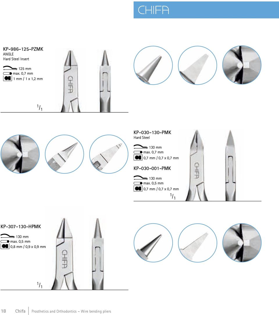 mm max. 0,5 mm 0,7 mm / 0,7 x 0,7 mm / KP-307-30-HPMK 30 mm max.