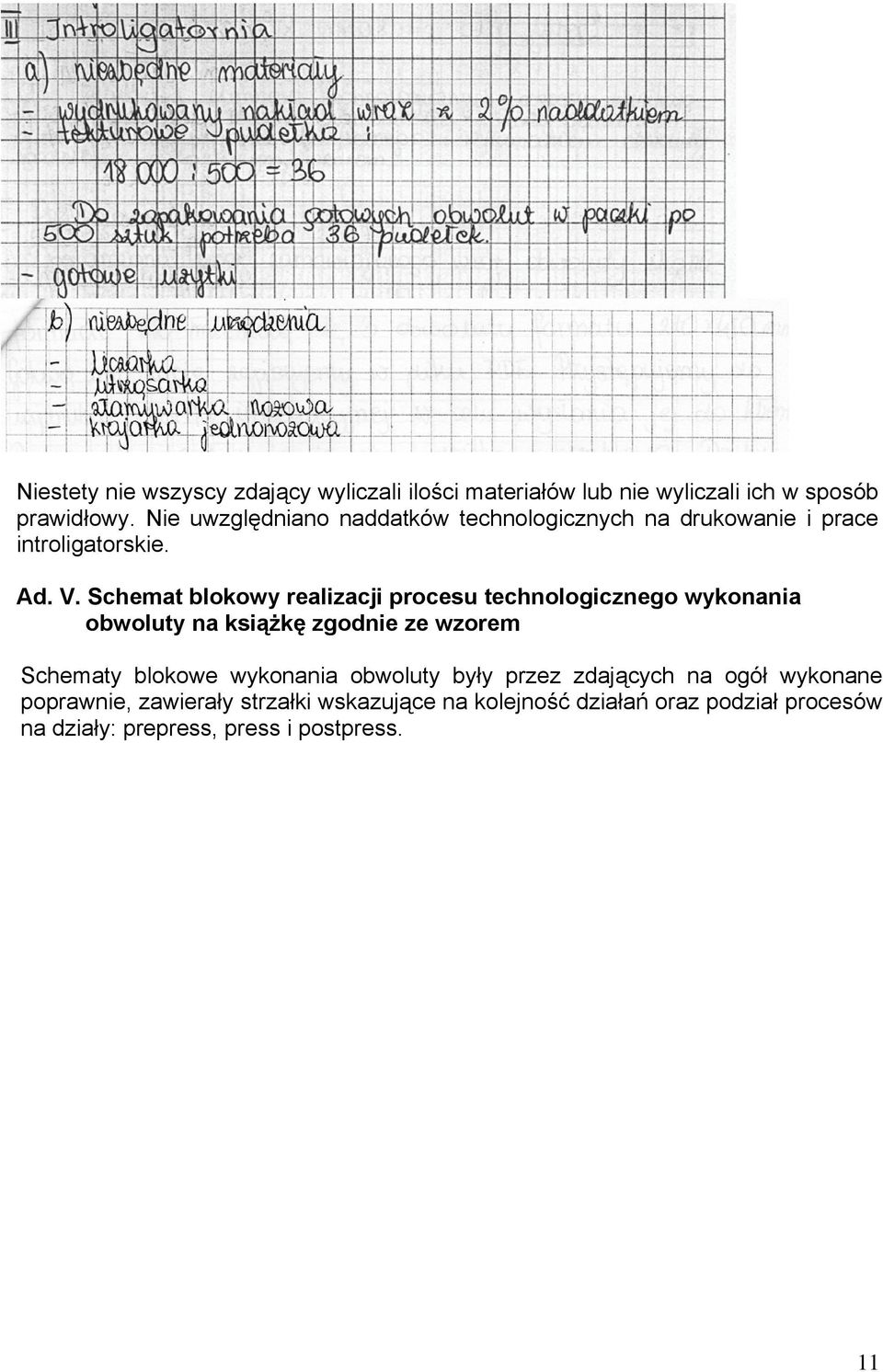 Schemat blokowy realizacji procesu technologicznego wykonania obwoluty na książkę zgodnie ze wzorem Schematy blokowe