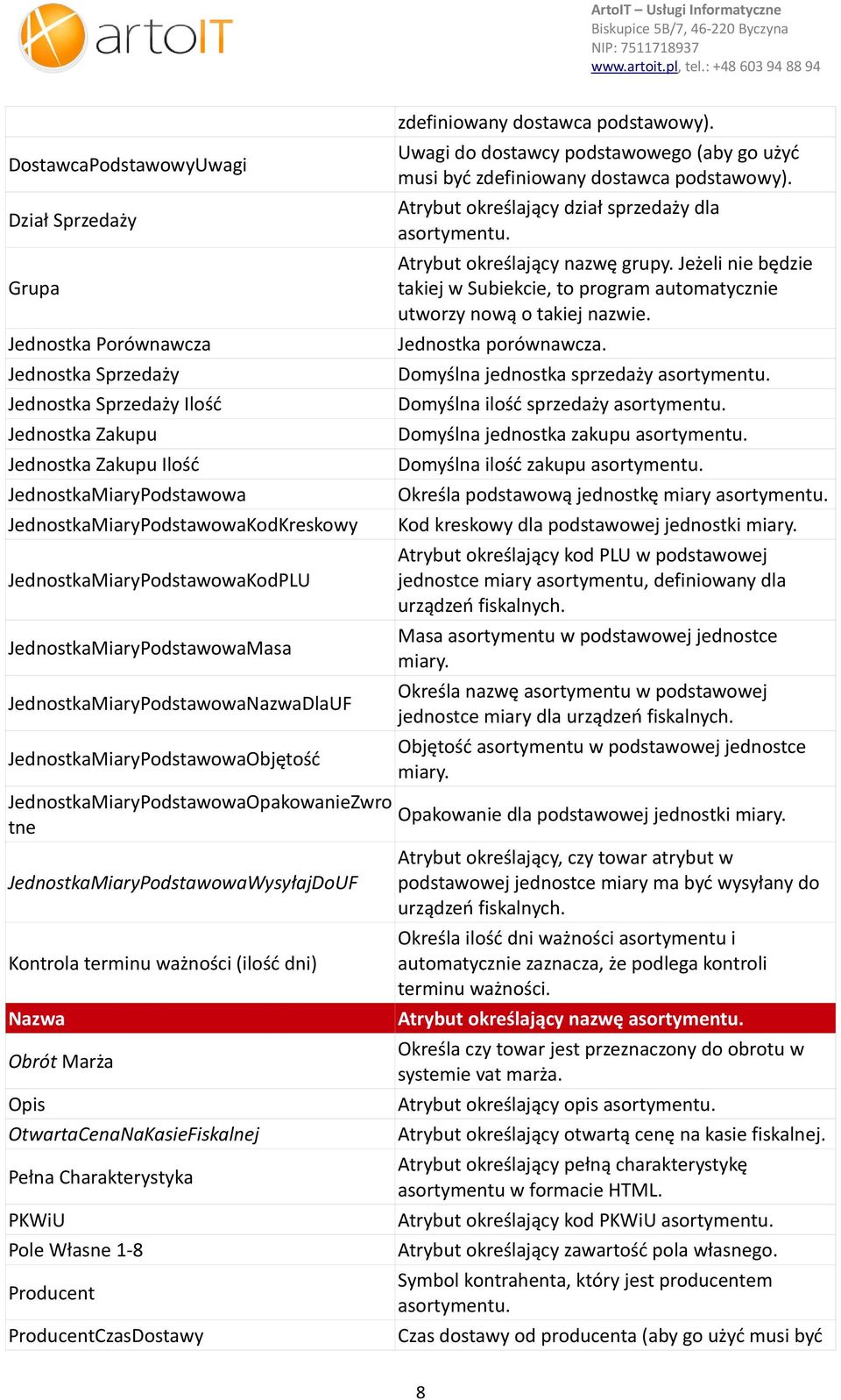 JednostkaMiaryPodstawowaOpakowanieZwro tne JednostkaMiaryPodstawowaWysyłajDoUF Kontrola terminu ważności (ilość dni) Nazwa Obrót Marża Opis OtwartaCenaNaKasieFiskalnej Pełna Charakterystyka PKWiU