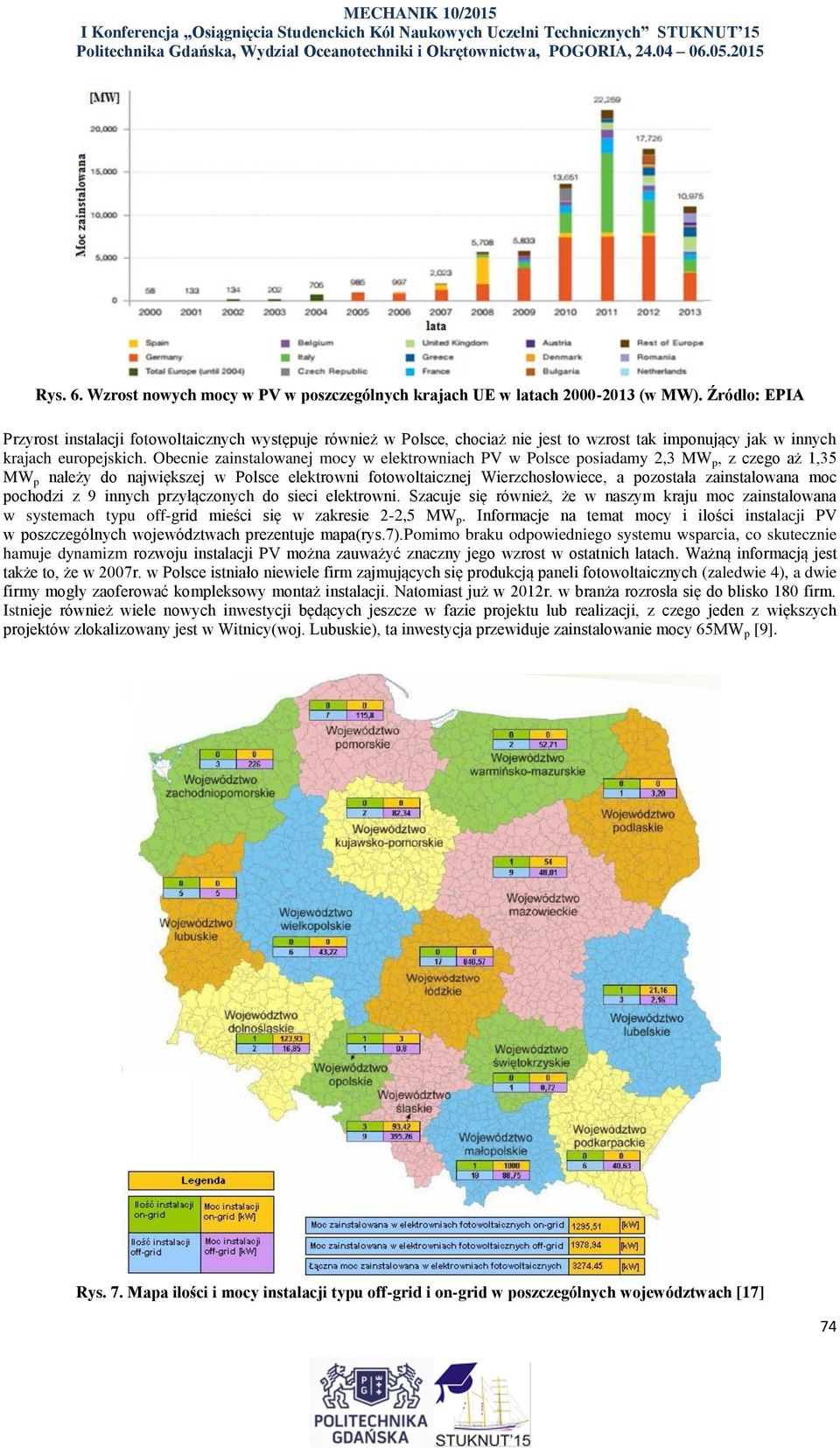 Obecnie zainstalowanej mocy w elektrowniach PV w Polsce posiadamy 2,3 MW p, z czego aż 1,35 MW p należy do największej w Polsce elektrowni fotowoltaicznej Wierzchosłowiece, a pozostała zainstalowana