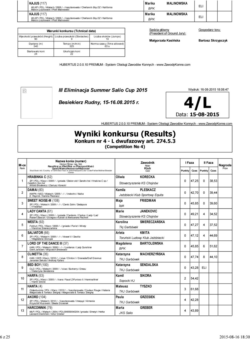Data: 5-0-205 Konkurs nr - L dwufazowy art. 27.5. (Competition No ) 2 5 6 7 Stud Book init.