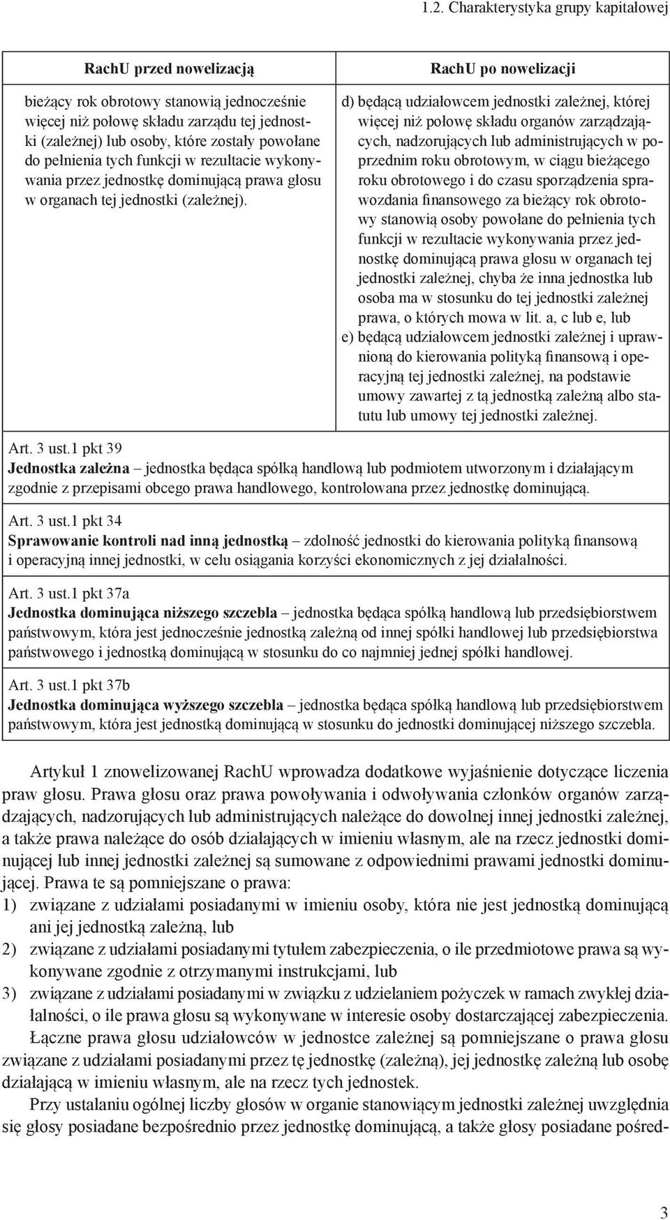 d) będącą udziałowcem jednostki zależnej, której więcej niż połowę składu organów zarządzających, nadzorujących lub administrujących w poprzednim roku obrotowym, w ciągu bieżącego roku obrotowego i