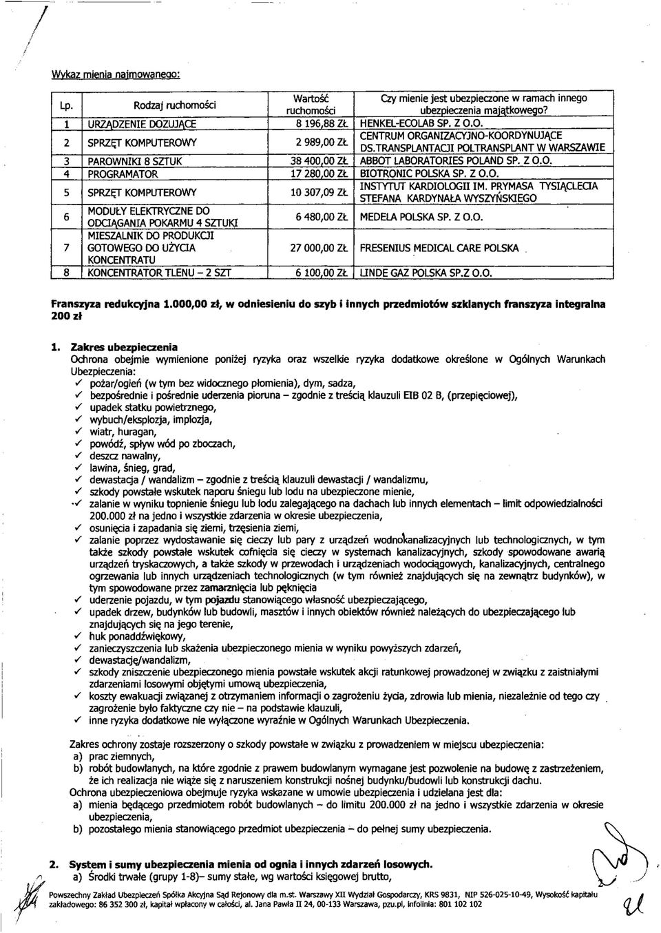 TRANSPLANTACJI POLTRANSPLANT W WARSZAWIE 3 PAROWNIKI 8 SZTUK 38 400,00 ZŁ ABBOT LABORATORIES POLAND SP. Z O.O. 4 PROGRAMATOR 17 280,00 ZŁ BIOTRONIC POLSKA SP. Z O.O. 5 SPRZĘT KOMPUTEROWY 10 307,09 ZŁ INSTYTUT KARDIOLOGII IM.