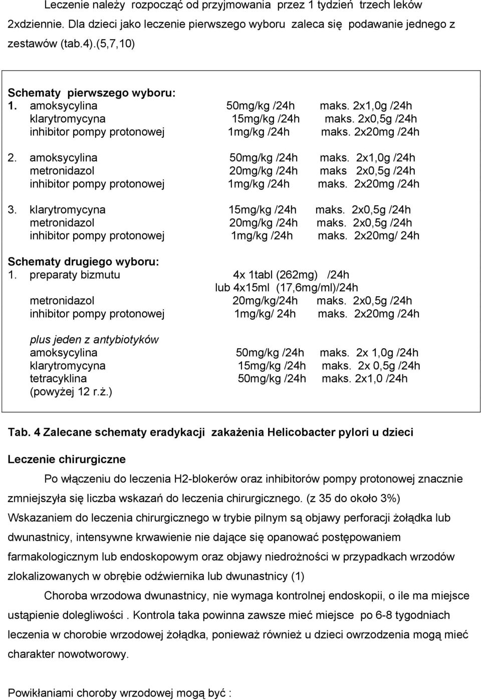 amoksycylina 50mg/kg /24h maks. 2x1,0g /24h metronidazol 20mg/kg /24h maks 2x0,5g /24h inhibitor pompy protonowej 1mg/kg /24h maks. 2x20mg /24h 3. klarytromycyna 15mg/kg /24h maks.