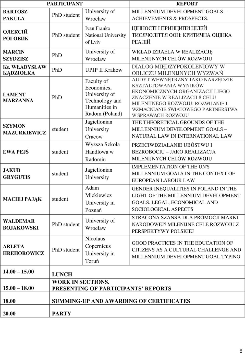 Handlowa w Radomiu Jagiellonian University Adam Mickiewicz University in Poznań Wrocław Nicolaus Copernicus University in Toruń MILLENNIUM DEVELOPMENT GOALS ACHIEVEMENTS & PROSPECTS.