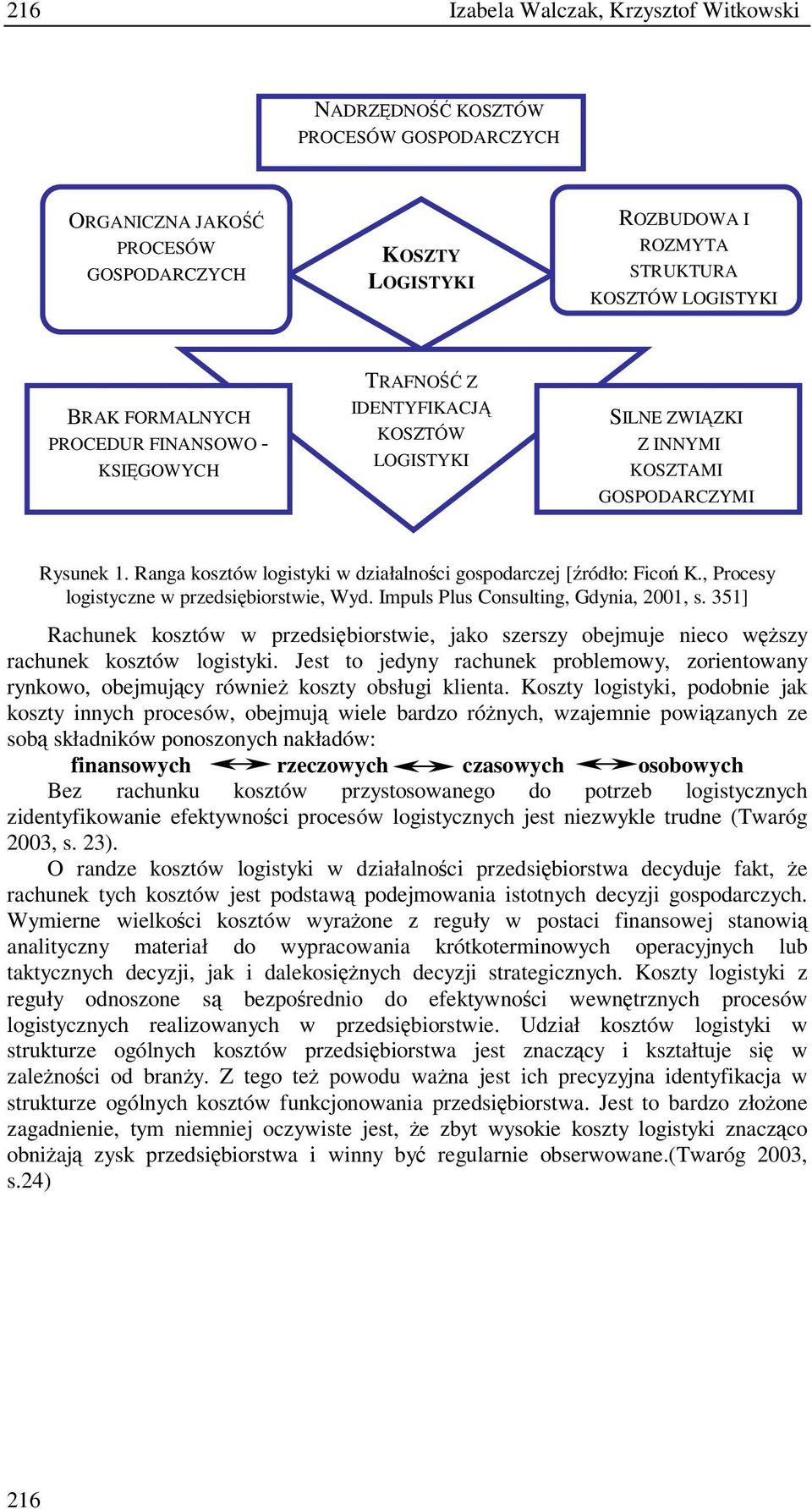 Ranga kosztów logistyki w działalnoci gospodarczej [ródło: Fico K., Procesy logistyczne w przedsibiorstwie, Wyd. Impuls Plus Consulting, Gdynia, 2001, s.