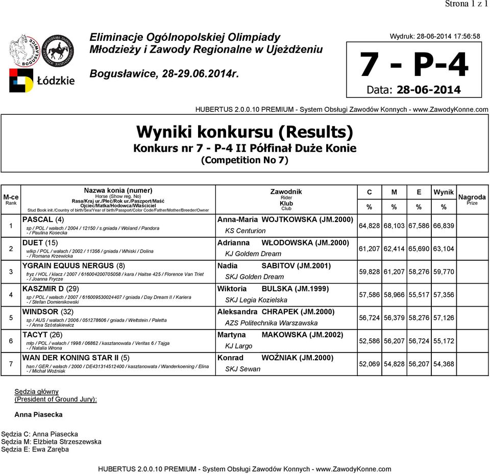 000) wlkp / POL / wałach / 00 / / gniada / Whiski / Dolina -/ Romana Krzewicka KJ Goldem Dream YGRAIN EQUUS NERGUS (8) Nadia SABITOV (JM.