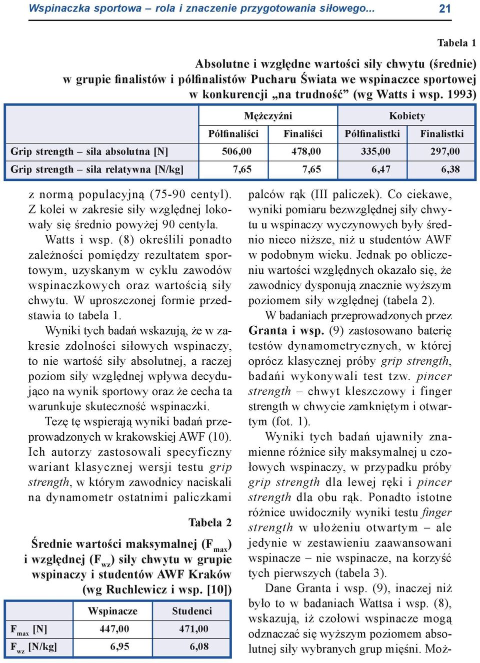 1993) Mężczyźni Kobiety Półfinaliści Finaliści Półfinalistki Finalistki Grip strength siła absolutna [N] 506,00 478,00 335,00 297,00 Grip strength siła relatywna [N/kg] 7,65 7,65 6,47 6,38 z normą