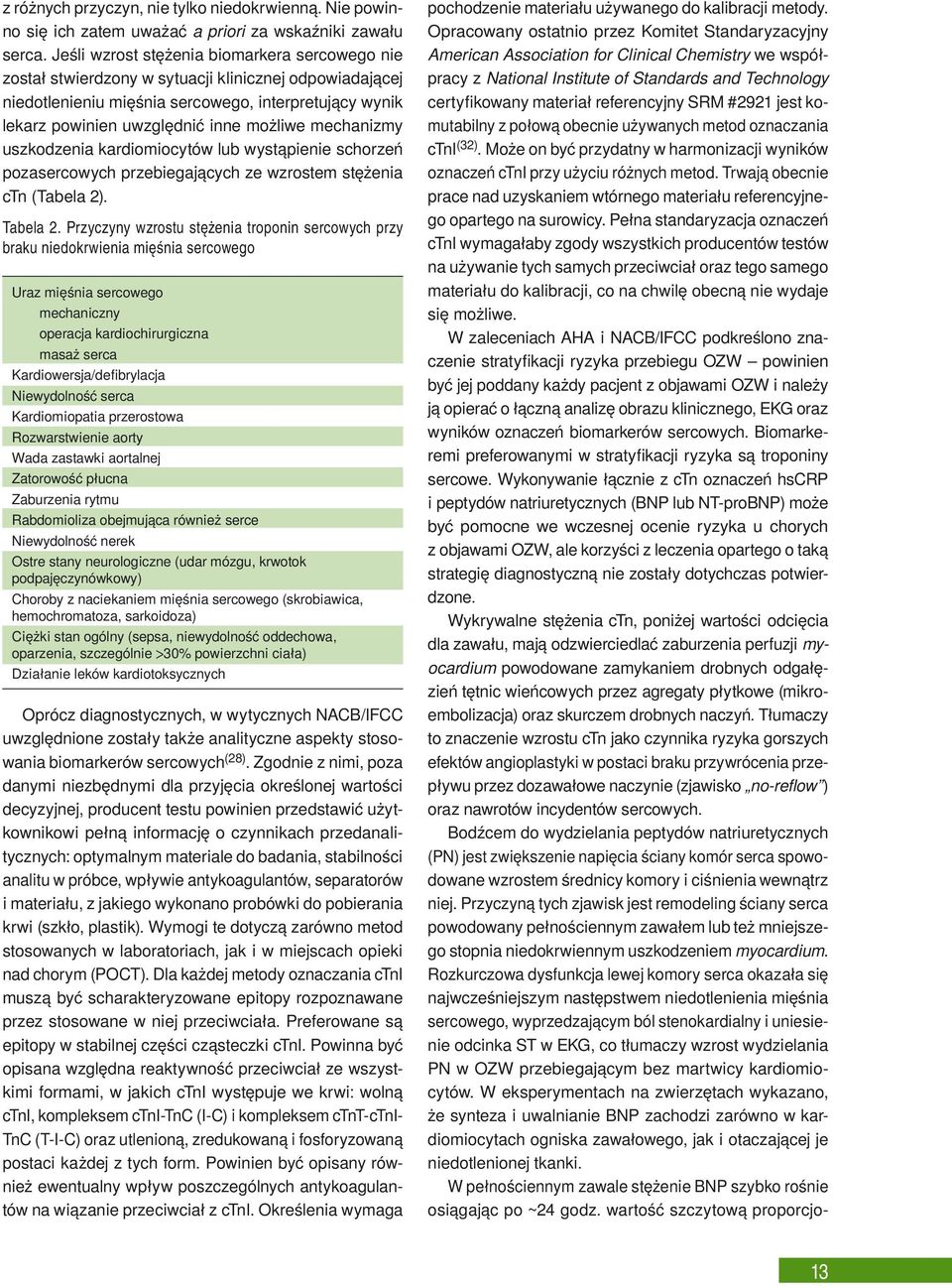 mechanizmy uszkodzenia kardiomiocytów lub wystąpienie schorzeń pozasercowych przebiegających ze wzrostem stężenia ctn (Tabela 2). Tabela 2.