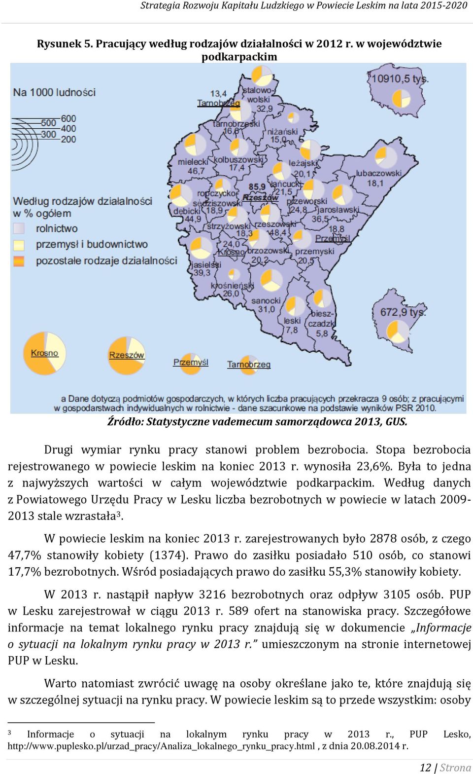 Według danych z Powiatowego Urzędu Pracy w Lesku liczba bezrobotnych w powiecie w latach 2009-2013 stale wzrastała 3. W powiecie leskim na koniec 2013 r.