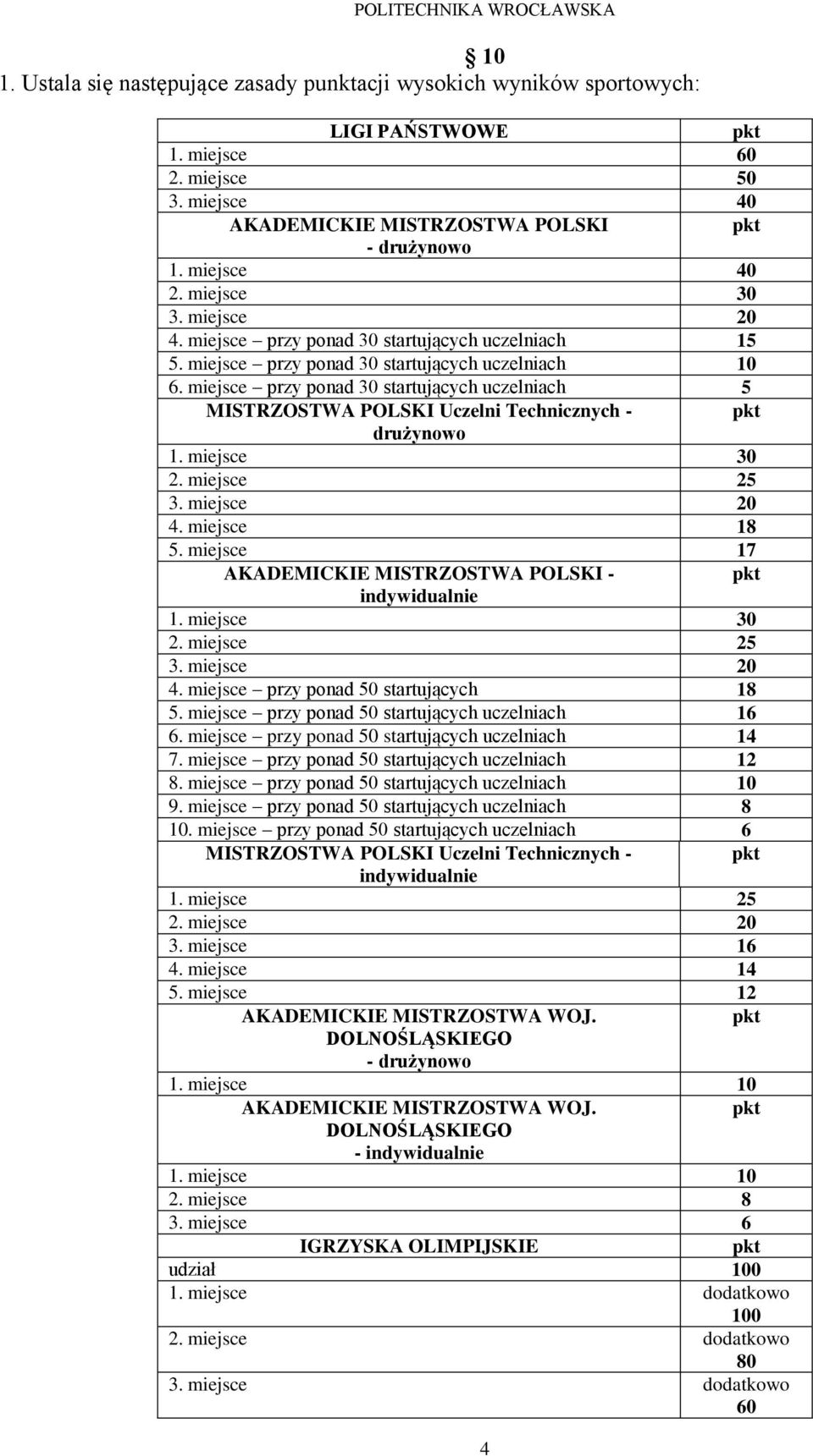 miejsce przy ponad startujących uczelniach 5 MISTRZOSTWA POLSKI Uczelni Technicznych - drużynowo 1. miejsce 2. miejsce 25 3. miejsce 4. miejsce 18 5.