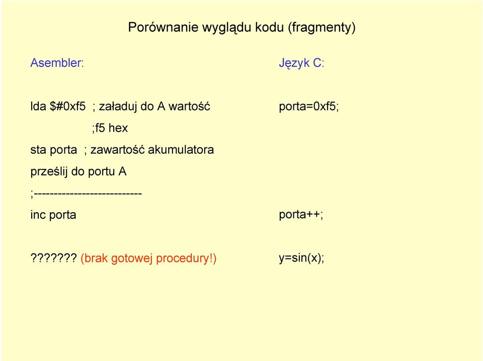 akumulatora prześlij do portu A ;---------------------------