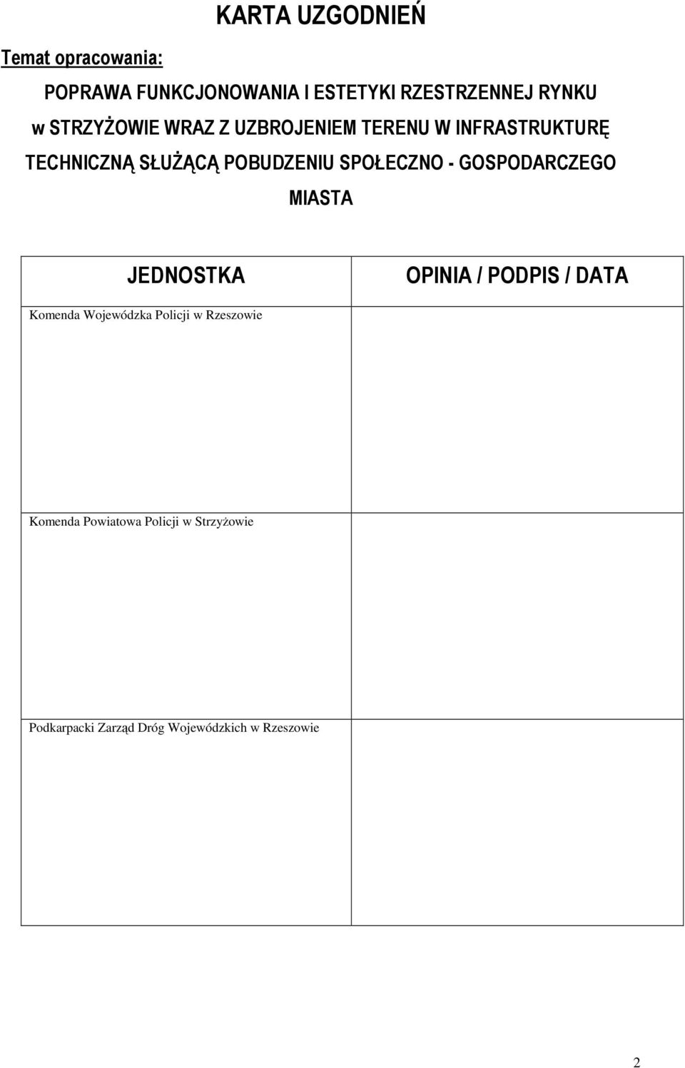 SPOŁECZNO - GOSPODARCZEGO MIASTA JEDNOSTKA OPINIA / PODPIS / DATA Komenda Wojewódzka