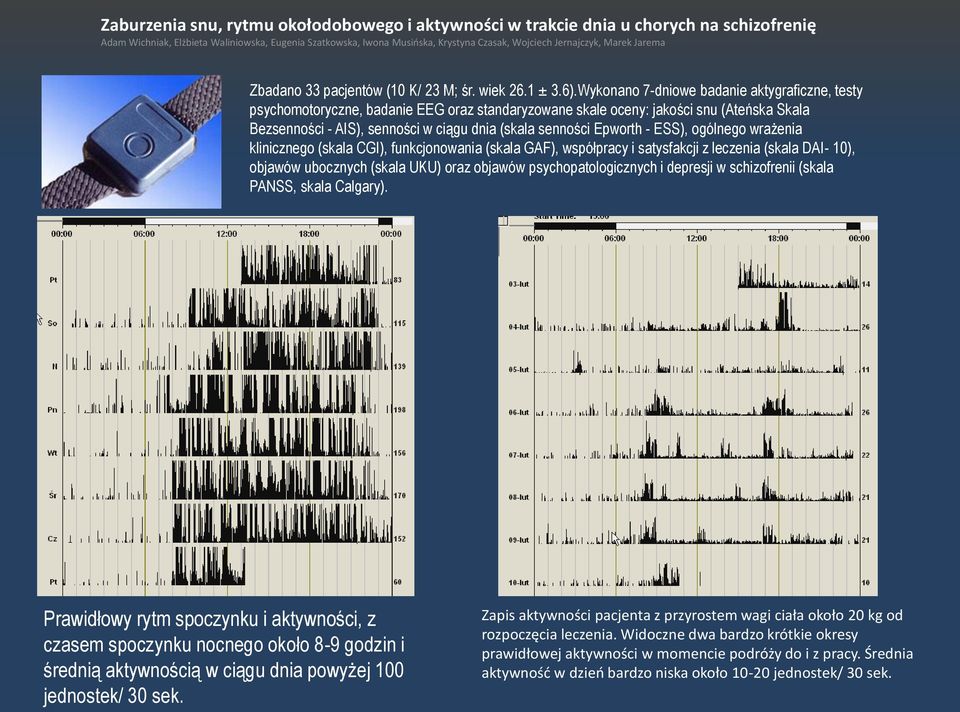Wykonano 7-dniowe badanie aktygraficzne, testy psychomotoryczne, badanie EEG oraz standaryzowane skale oceny: jakości snu (Ateńska Skala Bezsenności - AIS), senności w ciągu dnia (skala senności