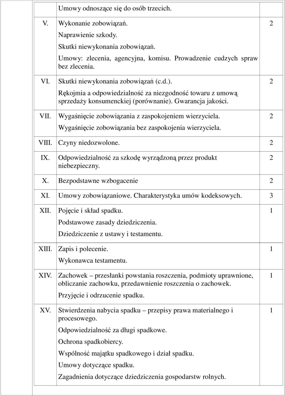 Wygaśnięcie zobowiązania z zaspokojeniem wierzyciela. Wygaśnięcie zobowiązania bez zaspokojenia wierzyciela. VIII. Czyny niedozwolone. IX.