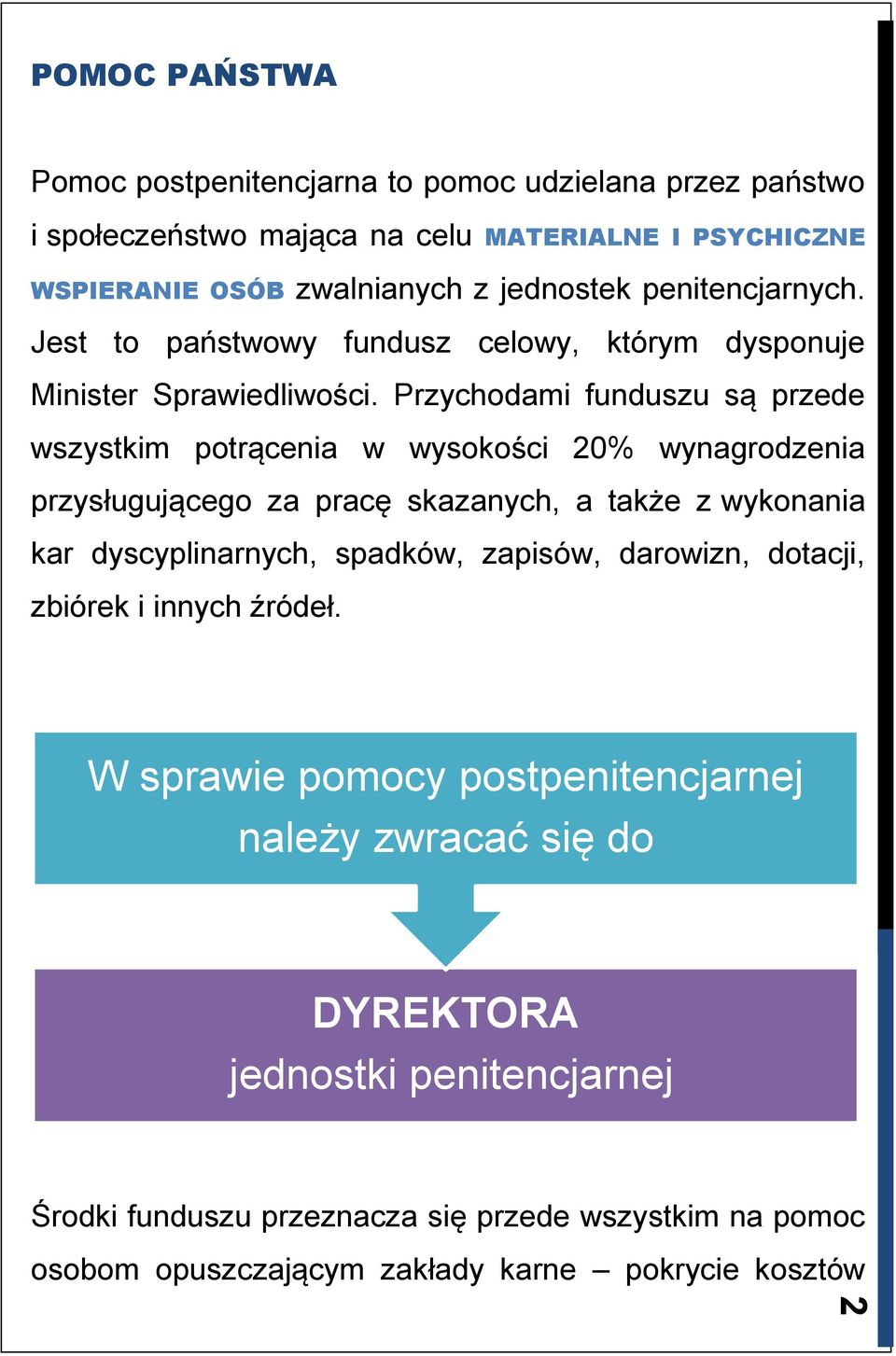 Przychodami funduszu są przede wszystkim potrącenia w wysokości 20% wynagrodzenia przysługującego za pracę skazanych, a także z wykonania kar dyscyplinarnych, spadków,