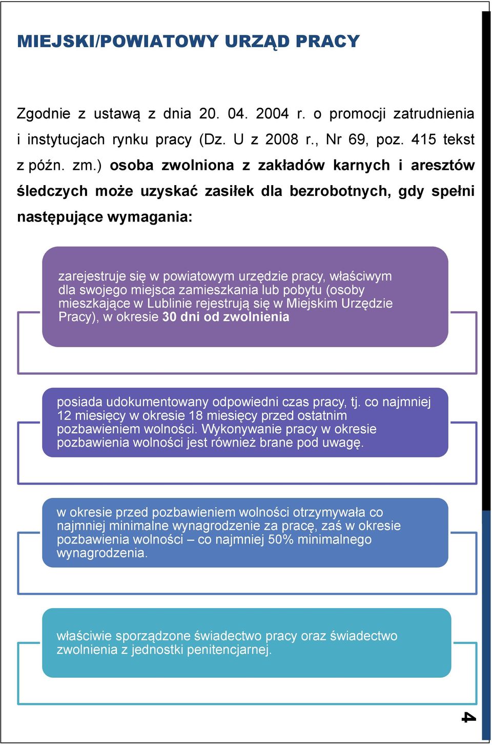 miejsca zamieszkania lub pobytu (osoby mieszkające w Lublinie rejestrują się w Miejskim Urzędzie Pracy), w okresie 30 dni od zwolnienia posiada udokumentowany odpowiedni czas pracy, tj.