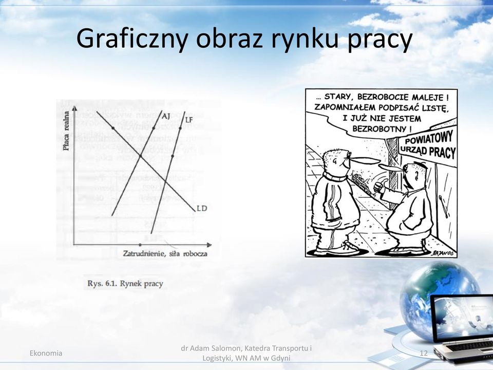 rynku
