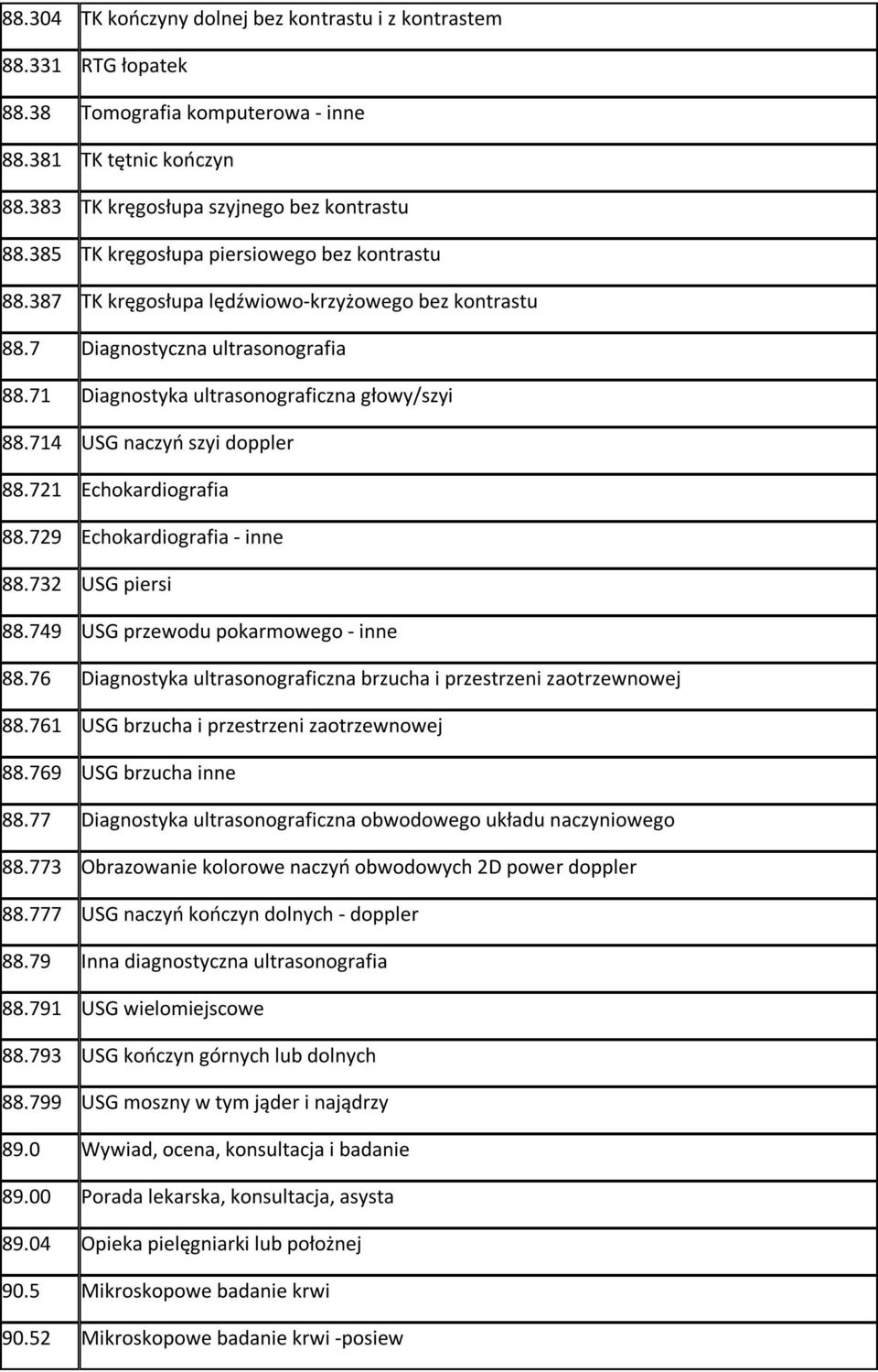 714 USG naczyń szyi doppler 88.721 Echokardiografia 88.729 Echokardiografia - inne 88.732 USG piersi 88.749 USG przewodu pokarmowego - inne 88.